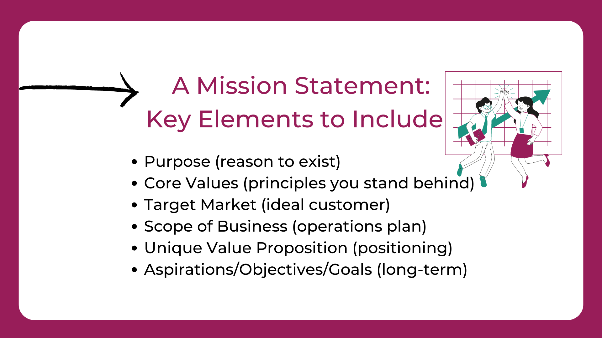Key Elements to Include in a Mission Statement visual 2 BizSugar by Sue-Ann Bubacz